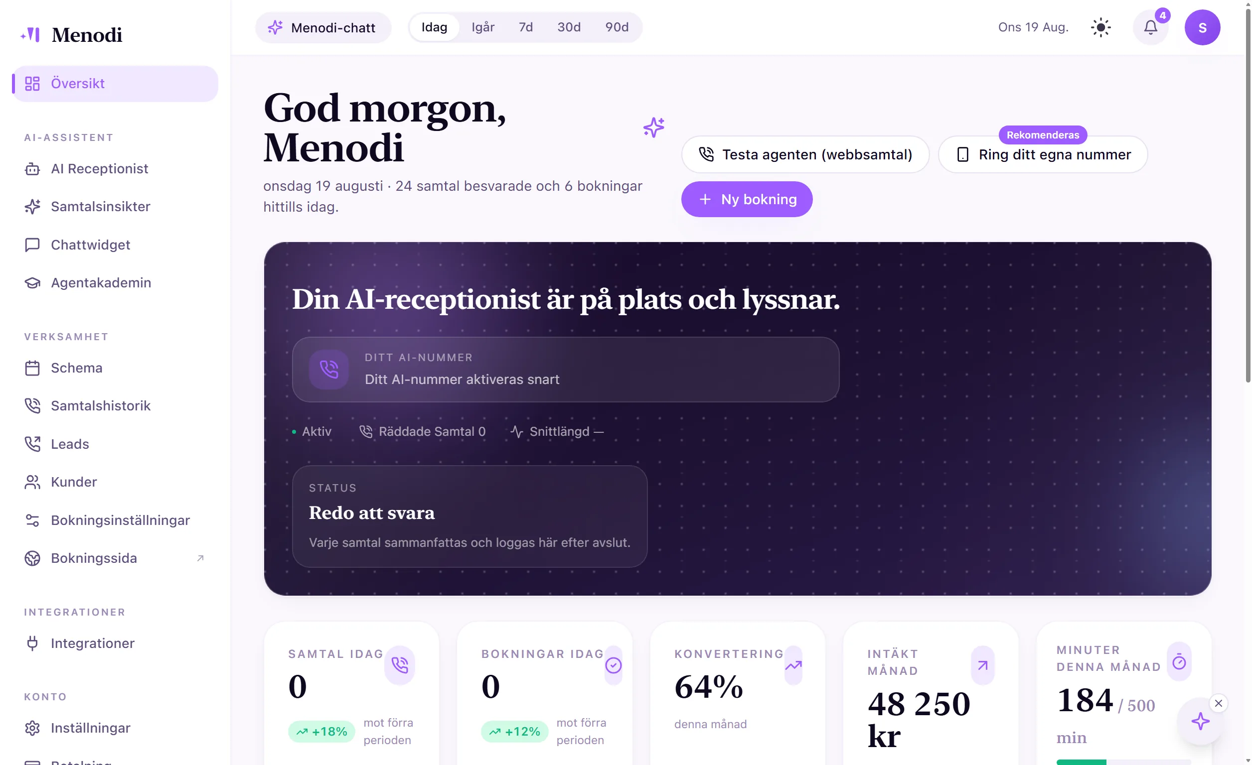 Menodi-appens översikt: AI-receptionistens status, dagens samtal och bokningar i realtid