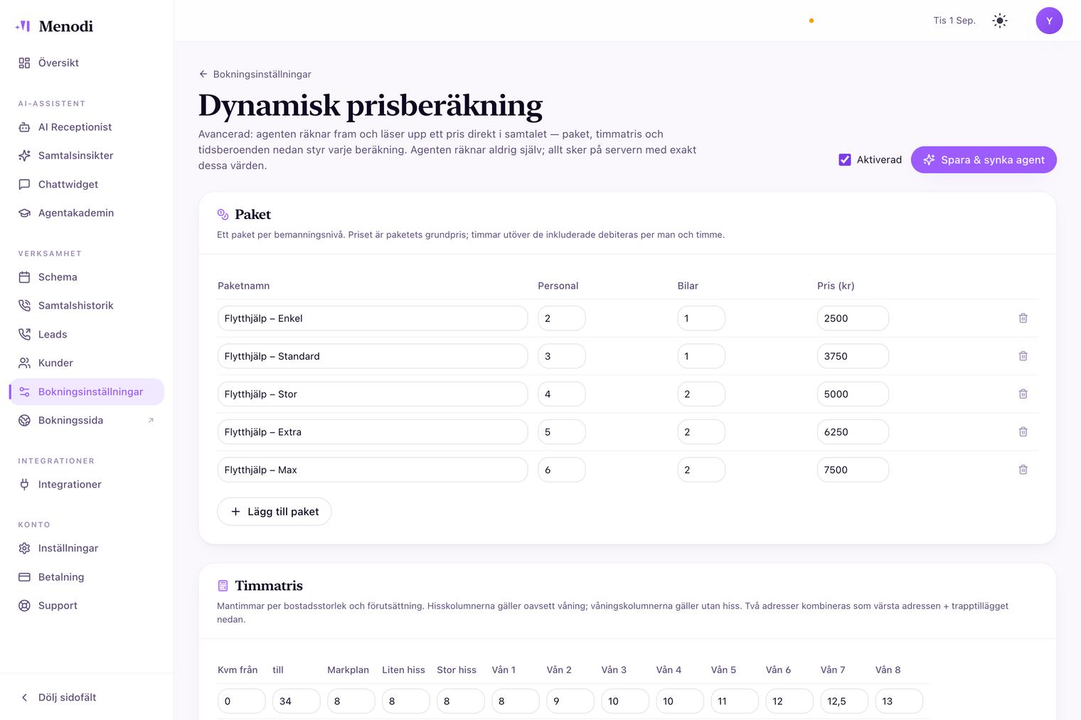 Sidan Dynamisk prisberäkning i Menodi med paketlistan: namn, personal, bilar och pris