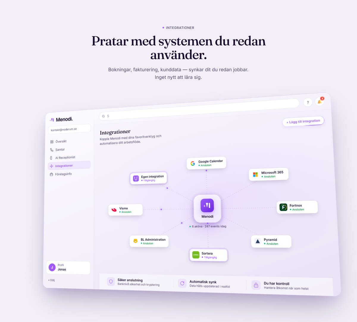 Menodis integrationer i dashboarden: Google Calendar, Microsoft 365, Fortnox, Visma, BL Administration, Pyramid och Sortera